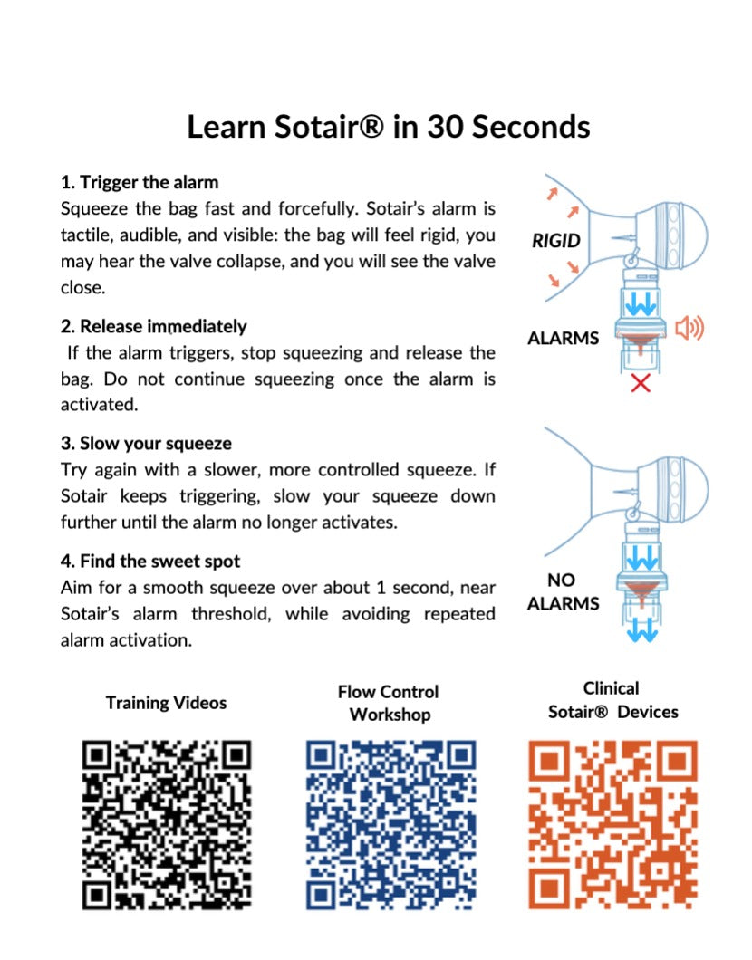 Sotair® Adult Training Device